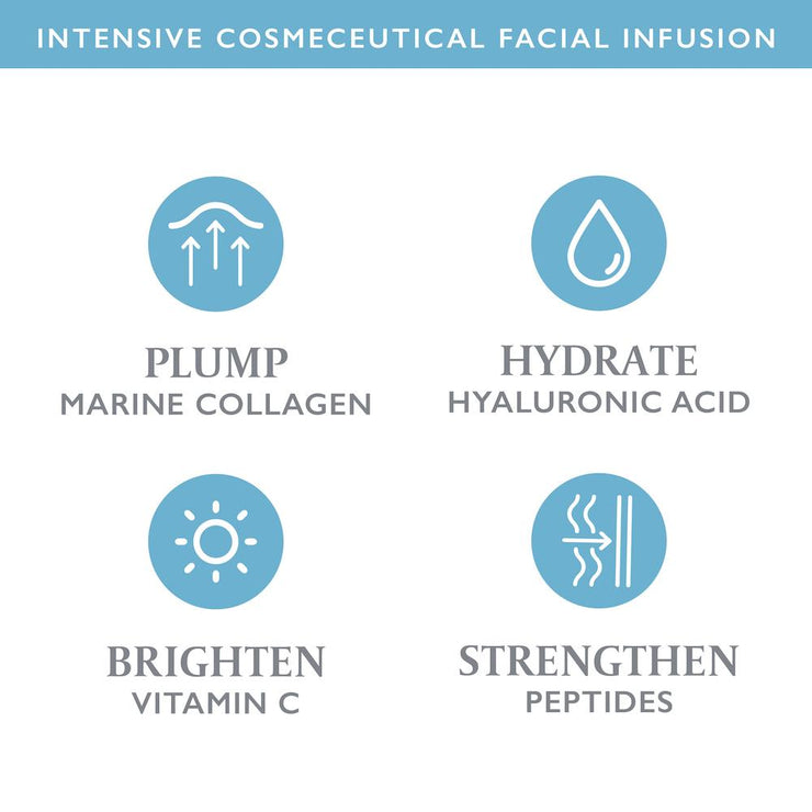 InfuseFAST Facial Sheet Mask